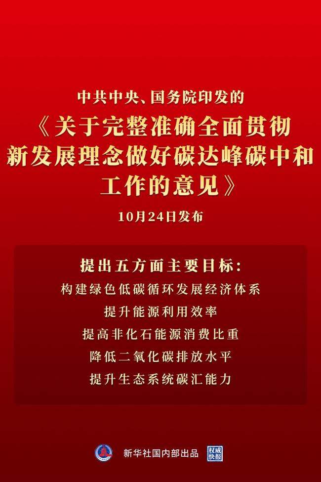 中共中央 國務(wù)院關(guān)于完整準(zhǔn)確全面貫徹新發(fā)展理念做好碳達峰碳中和工作的意見
